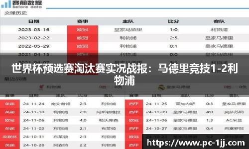 世界杯预选赛淘汰赛实况战报：马德里竞技1-2利物浦
